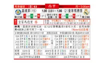 东方拆局(西甲)