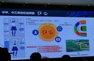 中甲中乙商务权益调整：球衣广告增加为5个品牌 球员名中文改英文