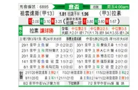 [意杯] 尤文图斯 VS 拉齐奥