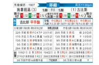 [芬超] 塞那乔其 - 古比斯