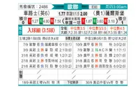 [欧冠杯] 切尔西 VS 萨尔茨堡