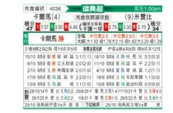 [瑞典超] 卡尔马 VS 米亚尔比