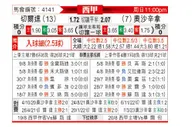 [西甲] 塞尔塔 - 奥萨苏纳