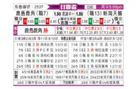 [日联杯] 鹿岛鹿角 - 新泻天鹅