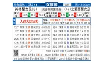[女欧国杯] 北爱尔兰女足 VS 英格兰女足