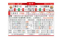 东方拆局(西甲)
