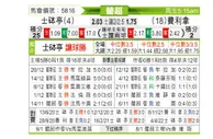 [葡超] 里斯本竞技 VS 费雷拉