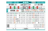 [欧洲预选] 苏格兰 VS 乌克兰