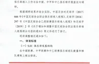 2023赛季联赛准入规定：中超俱乐部至少6梯队，中甲5支、中乙4支