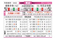 [挪超] 海于格松 - 利勒斯特罗姆