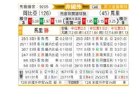 [非洲杯] 冈比亚 - 马里