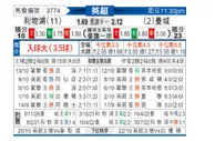 [英超]利物浦vs曼城