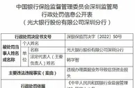 光大银行深圳分行违规被罚50万 一名责任人被终身禁业