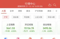沪指收跌0.53%，数字货币概念逆市走强