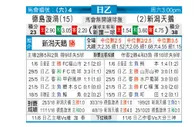 [日职乙] 德岛漩涡 VS 新泻天鹅