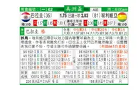 东方拆局(美洲盃)