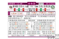 东方拆局(自由盃)