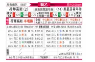 [荷乙] 赫拉克莱斯 VS 埃因霍温青年队