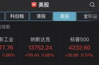 道指、标普500指数刷新纪录！黄金期货创近3个月来新高