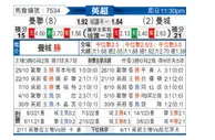 [英超] 曼联 - 曼城
