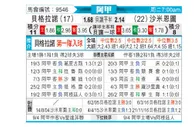 [阿甲] 贝尔格拉诺 VS 萨尔米安杜