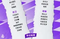 皇马战皇家社会大名单：本泽马缺席，18岁小将阿尔瓦罗入选