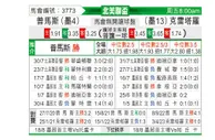 [中北美杯] 普马斯 VS 克雷塔罗