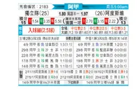 [阿甲] 阿根廷独立 VS 阿尔多斯维