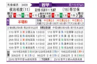 [智利甲] 华奇巴托 VS 科金博
