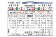 [法乙] 格勒诺布尔 VS 克维伊