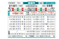[欧洲杯] 直布罗陀 - 爱尔兰