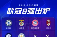 欧冠夺冠赔率：曼城继续领跑！其次是拜仁、皇马、那不勒斯