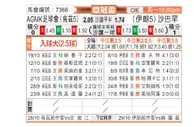 [亚冠杯] 阿尔马雷克 - 塞帕汉