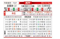 [西甲] 吉罗纳 - 阿尔梅里亚