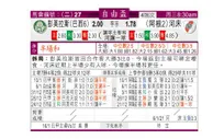 东方拆局(自由盃)
