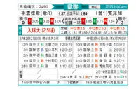 [欧冠杯] 尤文图斯 VS 本菲卡