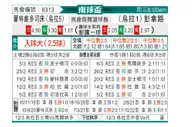 [南球杯] FC河床 VS 佩纳罗尔