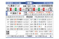 [美职业] 奥斯汀FC VS 休斯敦迪纳摩