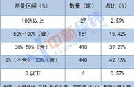 最高263%！上市公司大手笔分红背后：谁是最大受益者？