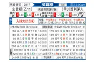 [英锦赛] 斯文登 VS 普利茅斯