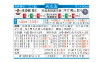 东方拆局(英總盃)