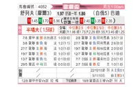 [欧罗巴杯] 谢里夫 VS 鲍里索夫巴特