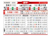[西甲] 马洛卡 VS 奥萨苏纳