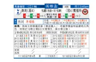 东方拆局(英聯盃)