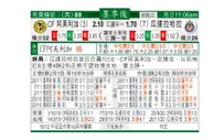 东方拆局(墨超)