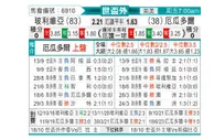 [世杯外] 玻利维亚 - 厄瓜多尔