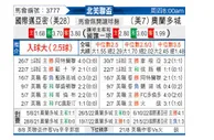 [中北美杯]国际迈阿密 VS 奥兰多城
