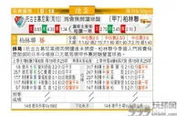 东方拆局(德國盃)