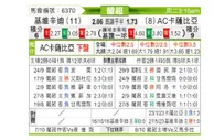 [葡超] 吉维森特 - 卡萨比亚