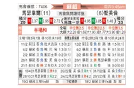 [苏超] 马瑟韦尔 VS 圣米伦
